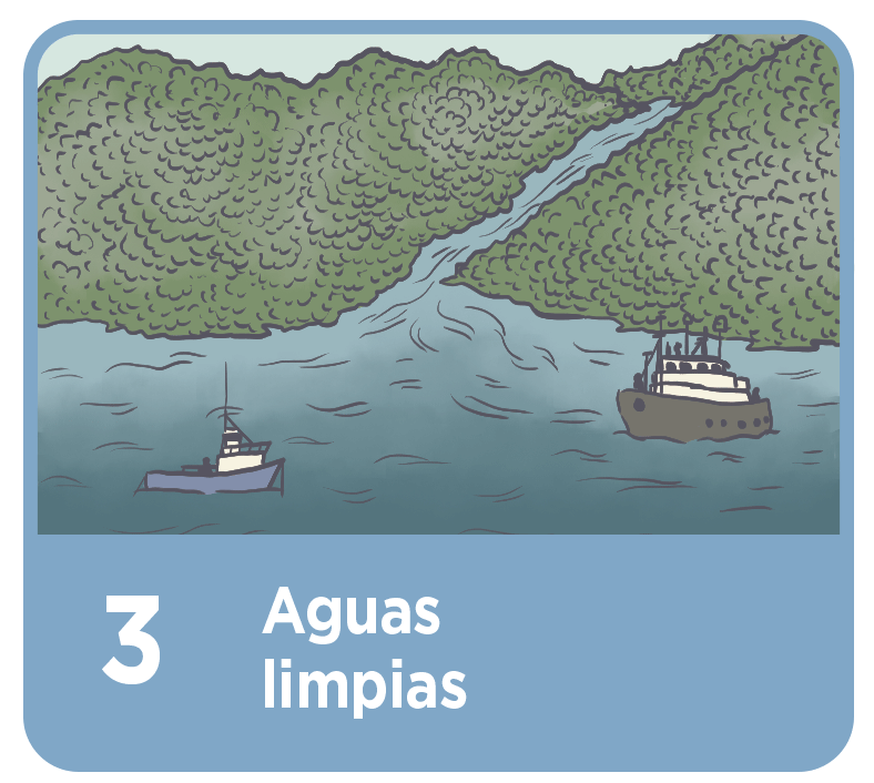 Aguas Limpias