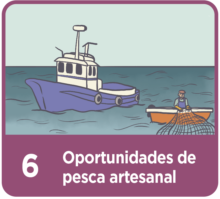 Oportunidades de Pesca